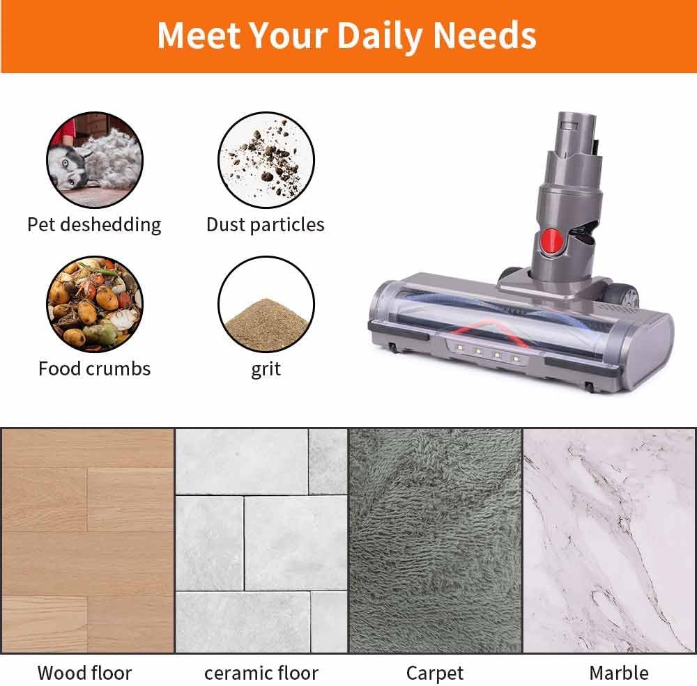 Hardwood Floor Attachment for Dyson V6 DC58 DC59 DC61 DC62 DC74 DC Series Vacuum Cleaners with LED Headlights, V Shape Turbo Bristle Brush Head Replacement
