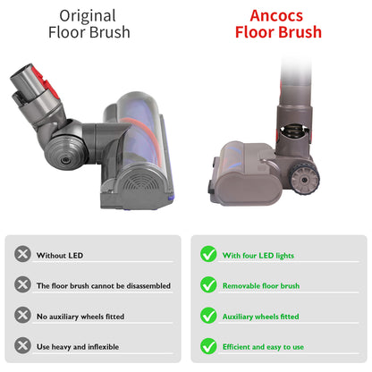 Vacuum Cleaners Parts for Dyson V7 V8 V10 V11 V15, Roller Brush Power Head Replacement with LED Light, Motorhead Hardwood Floor Attachments for Vacuum (D019)