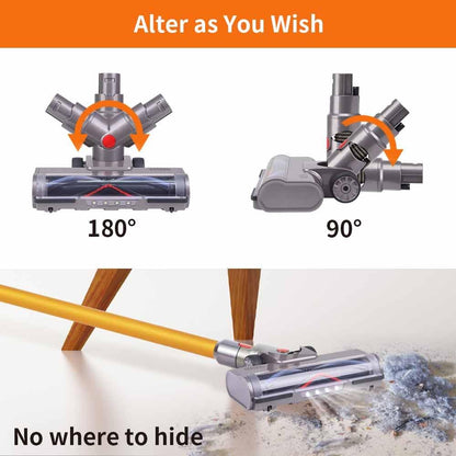 Hardwood Floor Attachment for Dyson V6 DC58 DC59 DC61 DC62 DC74 DC Series Vacuum Cleaners with LED Headlights, V Shape Turbo Bristle Brush Head Replacement