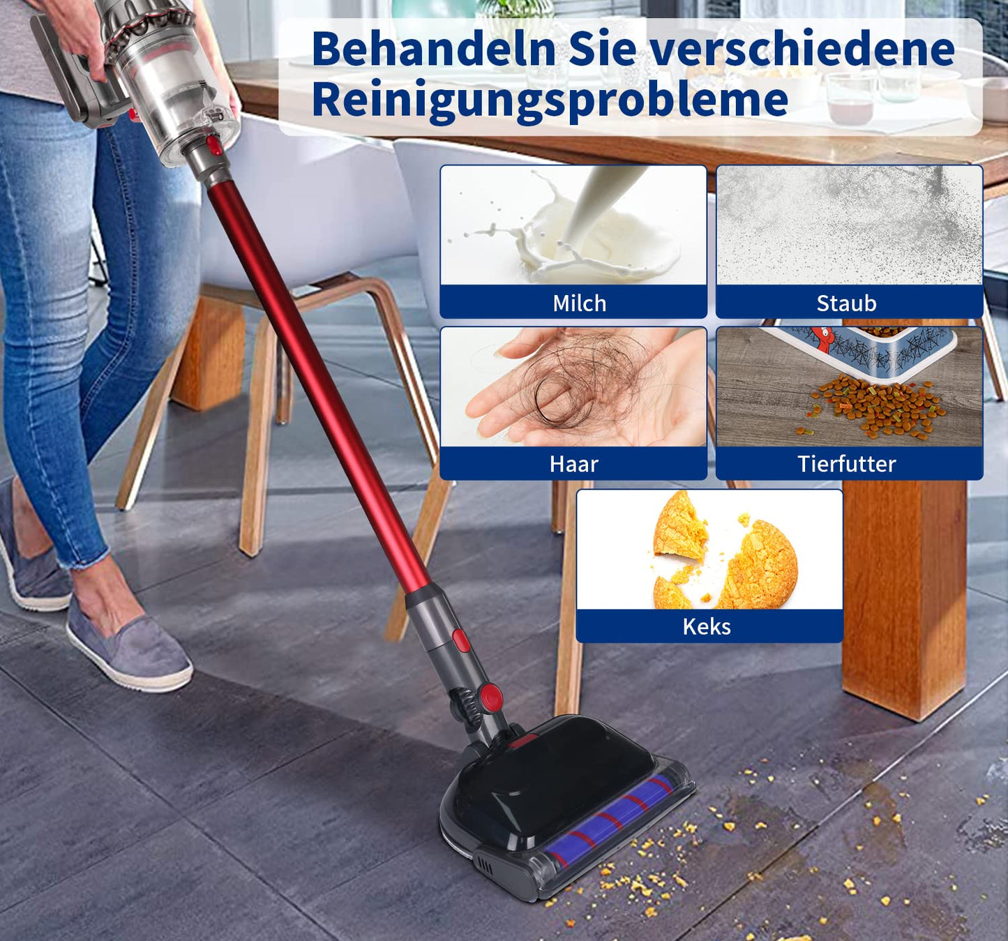 Ancocs mop accessory for Dyson V7 V8 V10 V11 V15 vacuum cleaner, electric floor mop with LED light, removable water tank and six washable mops